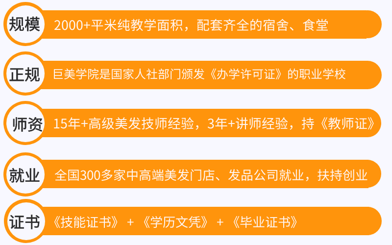 商業(yè)造型發型師(shī)全科(kē)班