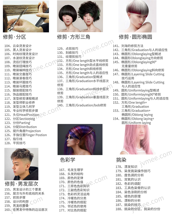 商業(yè)造型發型師(shī)全科(kē)班