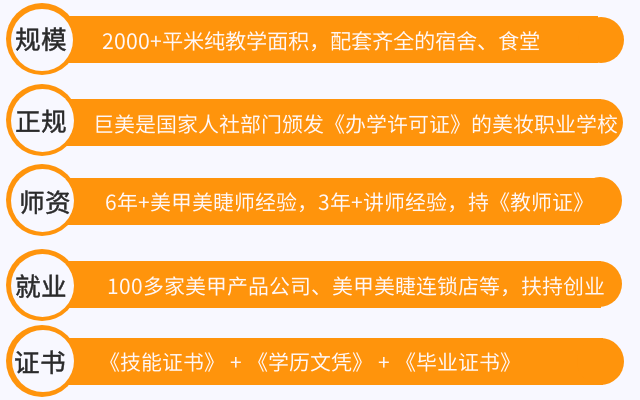 美(měi)甲美(měi)睫全科(kē)班