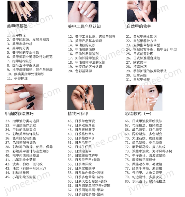 美(měi)甲美(měi)睫全科(kē)班