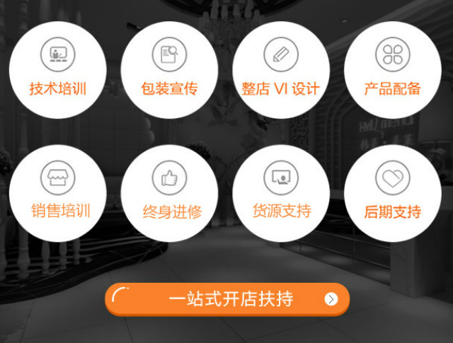 美(měi)甲美(měi)睫全科(kē)班