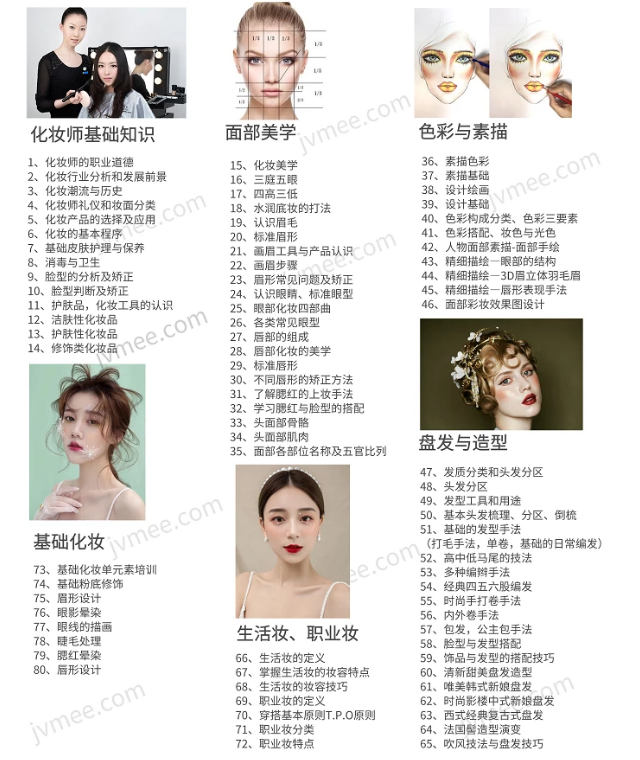 化(huà)妝造型設計(jì)全科(kē)班
