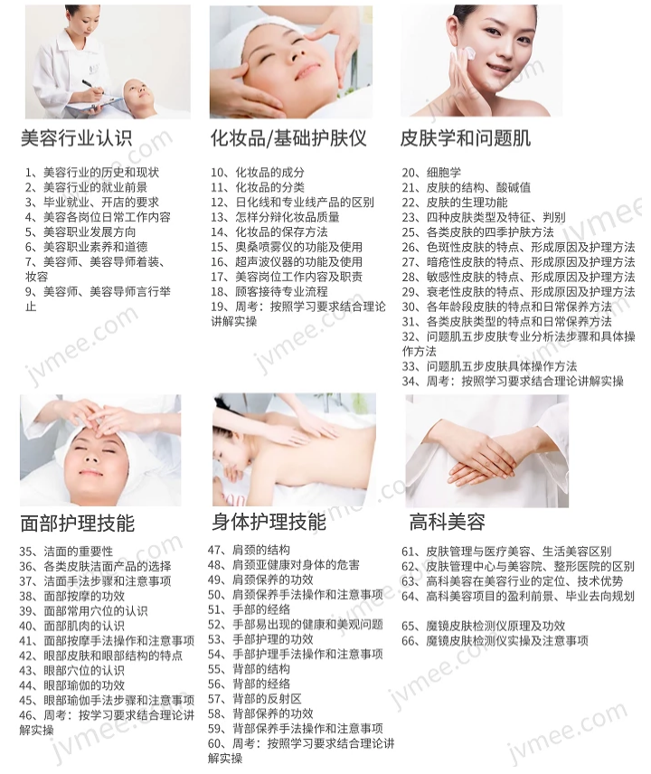 美(měi)容導師(shī)精英全能(néng)班