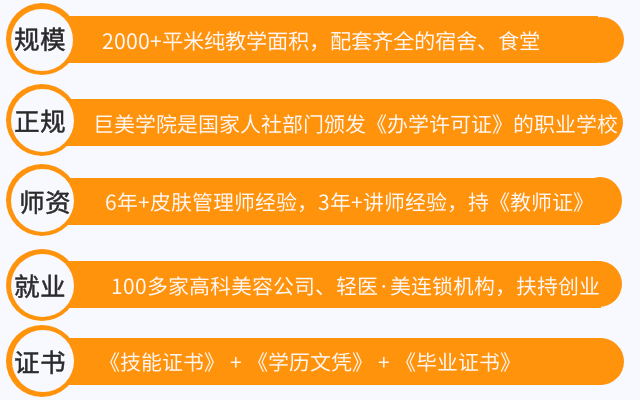 高(gāo)科(kē)美(měi)容皮膚管理(lǐ)班