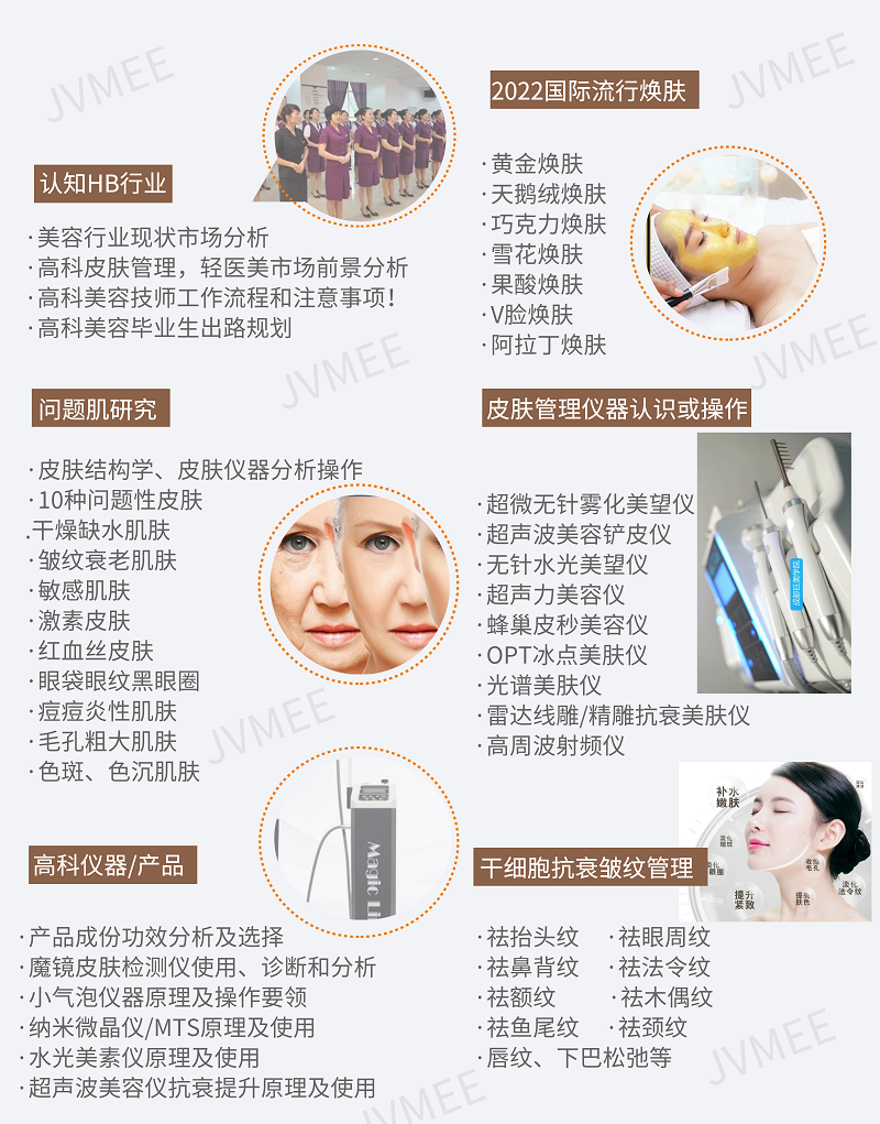 高(gāo)科(kē)美(měi)容皮膚管理(lǐ)班