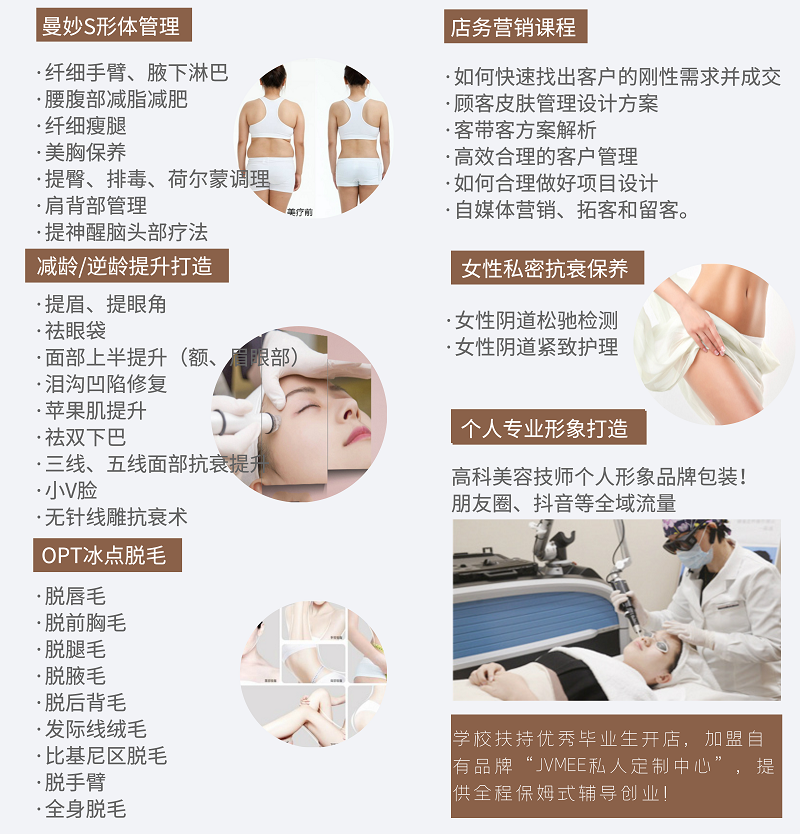高(gāo)科(kē)美(měi)容皮膚管理(lǐ)班
