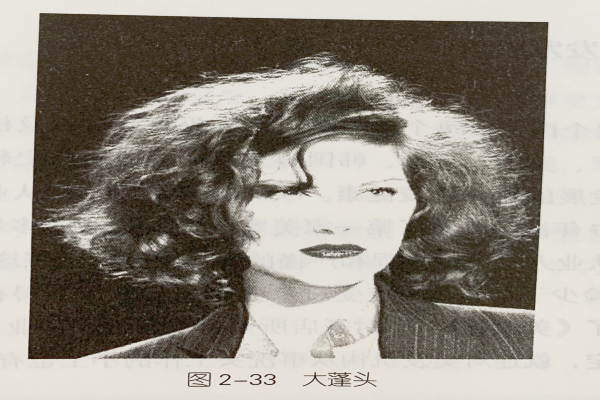 國(guó)際美(měi)發發展曆史