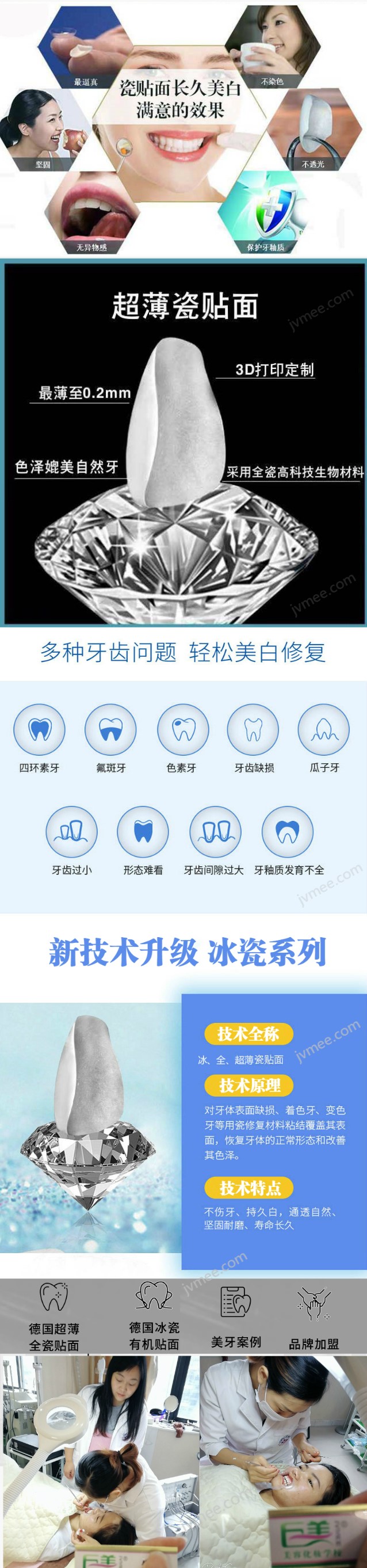 6D美(měi)牙培訓炫齒技(jì)術(shù)班