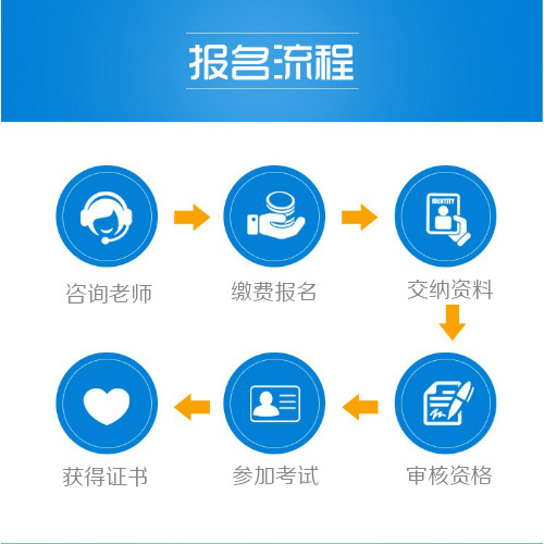 美(měi)容師(shī)資格證怎麽報(bào)名