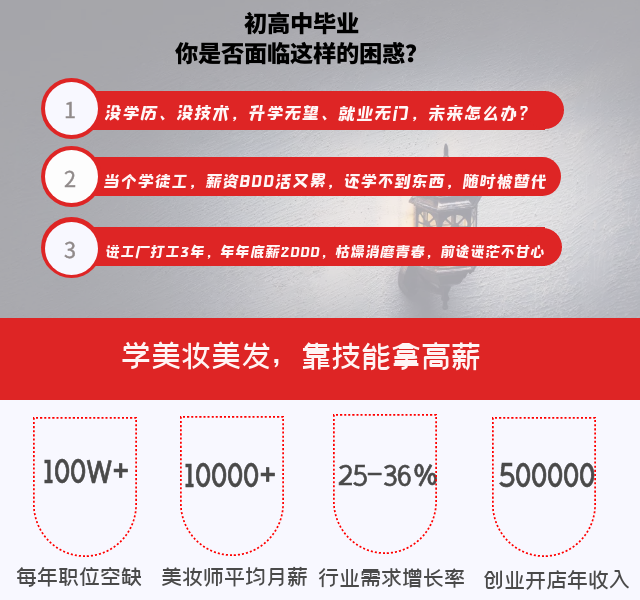美(měi)容美(měi)發化(huà)妝技(jì)術(shù)+大(dà)中專本科(kē)學曆